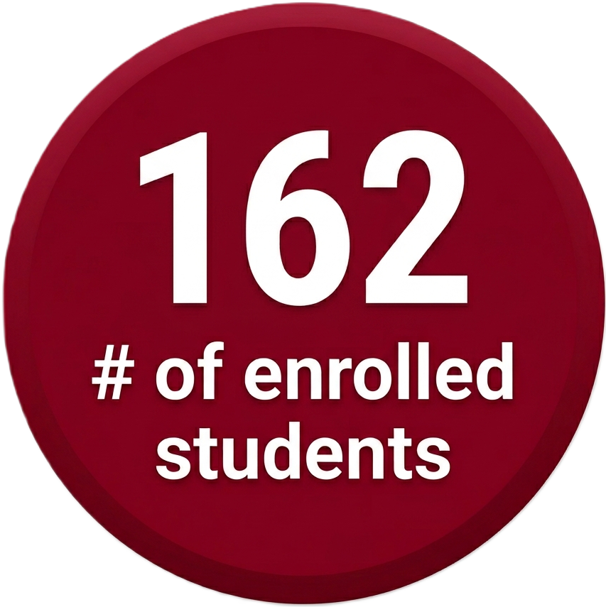 badge_numberofstudents